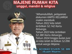 Tiga Tahun Pimpin Majene, Beragam Kebijakan Bupati AST Sejahterakan Warganya
