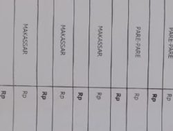 Diduga Perjalanan Dinas Fiktif Dinas Kominfo Majene Nyaris Ratusan Juta Rupiah