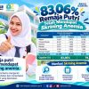 DKPPKB Sulbar: 83,06 Persen Remaja Putri Telah Jalani Skrining Anemia