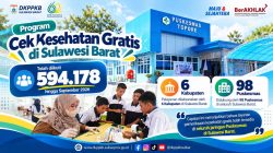 Hingga September 2026, 594.178 Warga Telah Ikuti CKG di Sulbar