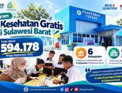 Hingga September 2026, 594.178 Warga Telah Ikuti CKG di Sulbar