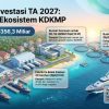 Strategis DKP Sulbar Tingkatkan PAD Sektor Kelautan Dan Perikanan